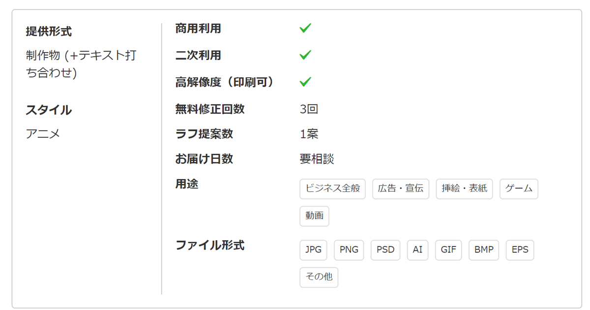 漫画　商用利用　確認　ココナラ