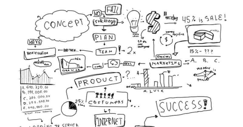 ホワイトボード　アニメーション